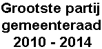 Grootste parij gemeenteraad 2010 - 2014